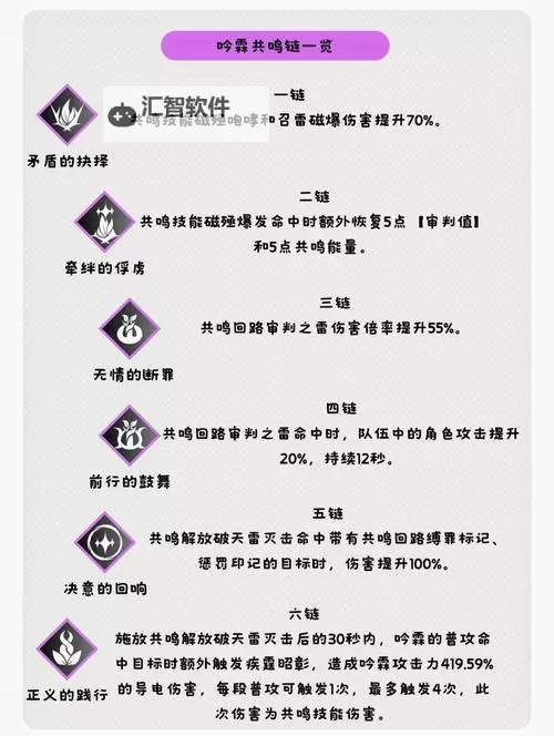 《鸣潮》吟霖全方位培养攻略 吟霖技能加点与出装配队推荐图1