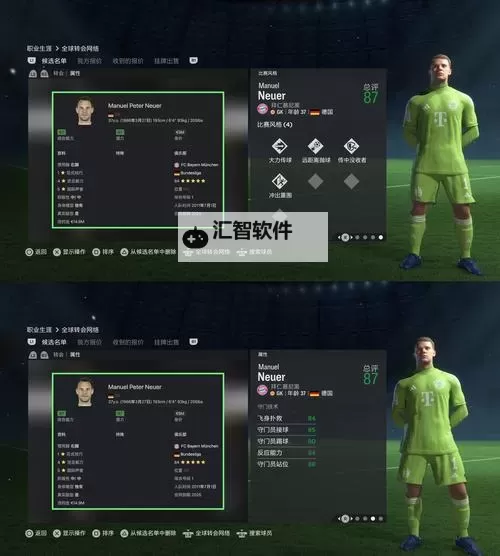 《FIFA16》守门员能力值排名一览 布冯、诺伊尔厉害吗图1