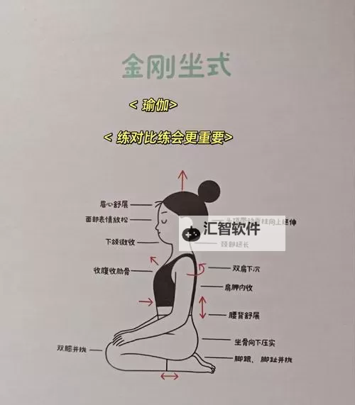 如何轻松掌握坐在上面怎么晃的实用教程图1