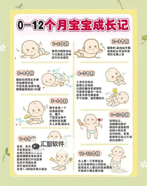 问道宝宝攻略：全面提升宝宝成长的实用指南图1