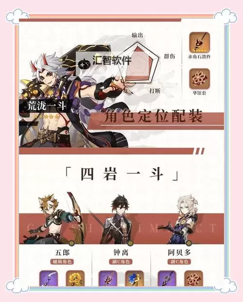 《聊天群的日常生活》阵容元素羁绊增益条件详解！图1