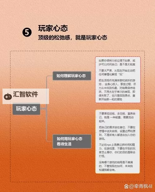 玩游戏怎么取舍：掌握平衡的技巧与策略图1
