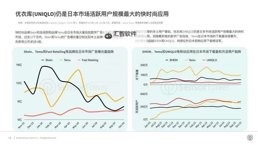 探索日本mofos文化：行业现状与发展趋势分析图2