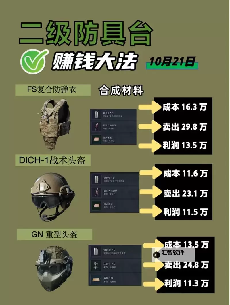 《三角洲行动》脚步声传播距离解析图2