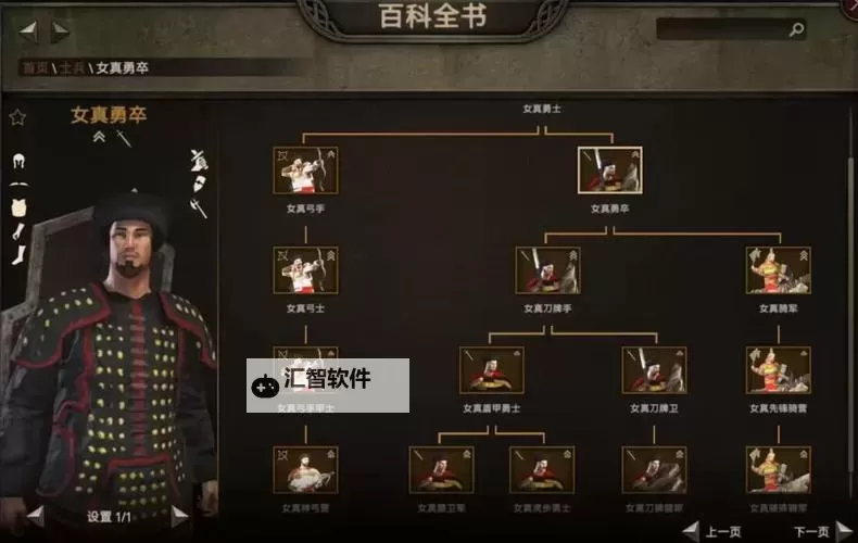 《骑马与砍杀2》多人领军者模式进阶指南 各阵营兵种详解及战术打法图1