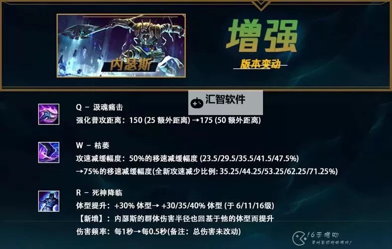 LOL手游狗头最新出装攻略：最强方案全解图1