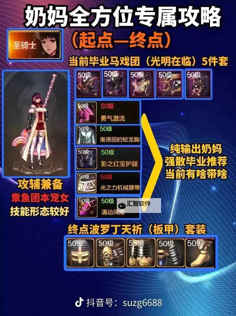 探索全面指南：地下城与勇士手游有哪些职业及其特点图1