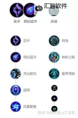 LOL物理吸血技巧全解析：提高你的输出与续航图1