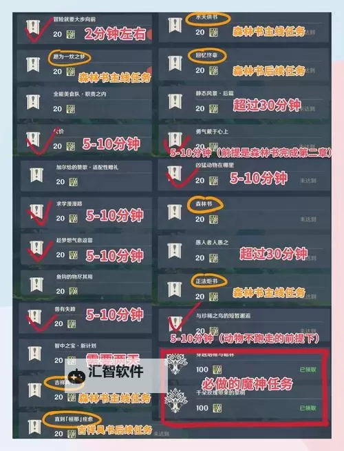 剑网三恶人谷声望日常：快速提升声望的实用攻略图1