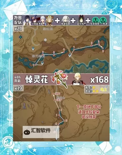 掌握秘籍：影踪派声望速刷全攻略图2