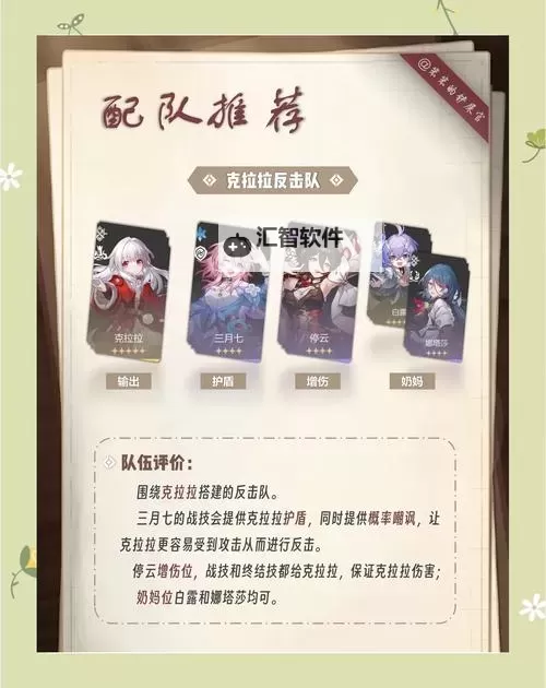 《崩坏星穹铁道》克拉拉详细培养攻略 克拉拉技能介绍与出装、配队指南图1