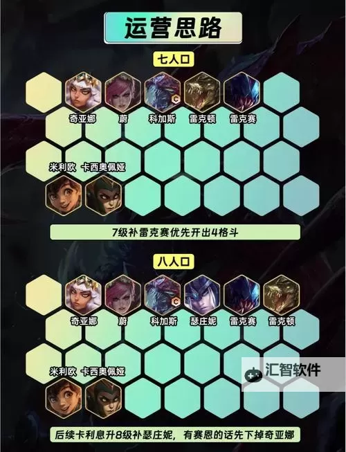 《金铲铲之战》S14四套强力赌狗阵容分享图1