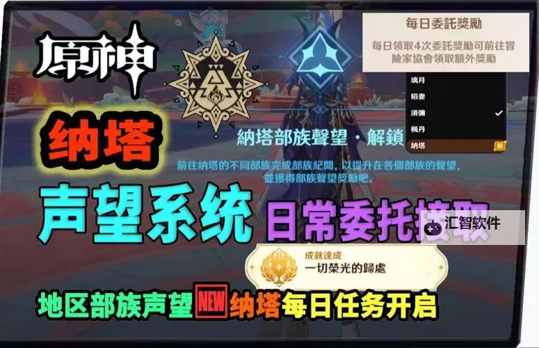 原神声望系统几级开启详解：玩家必知的系统开启条件图2