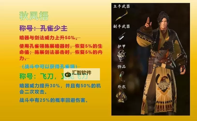 《河洛群侠传》隐藏人物解锁方法 隐藏人物怎么解锁图1