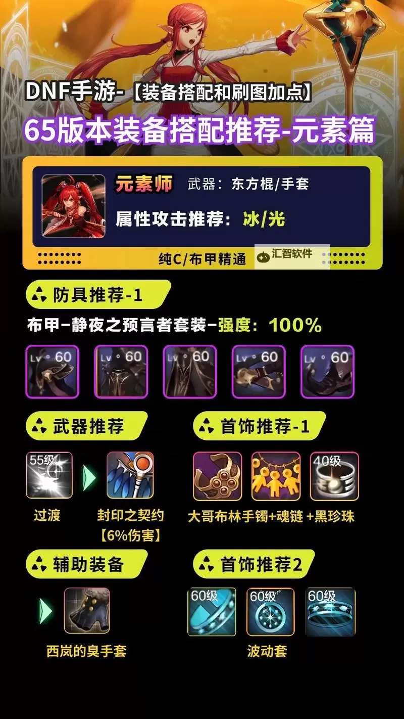 元素师加点指南：打造最强元素师的完整加点方案图1