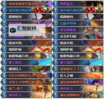 《炉石传说》标准模式奥丁防战卡组分享图1