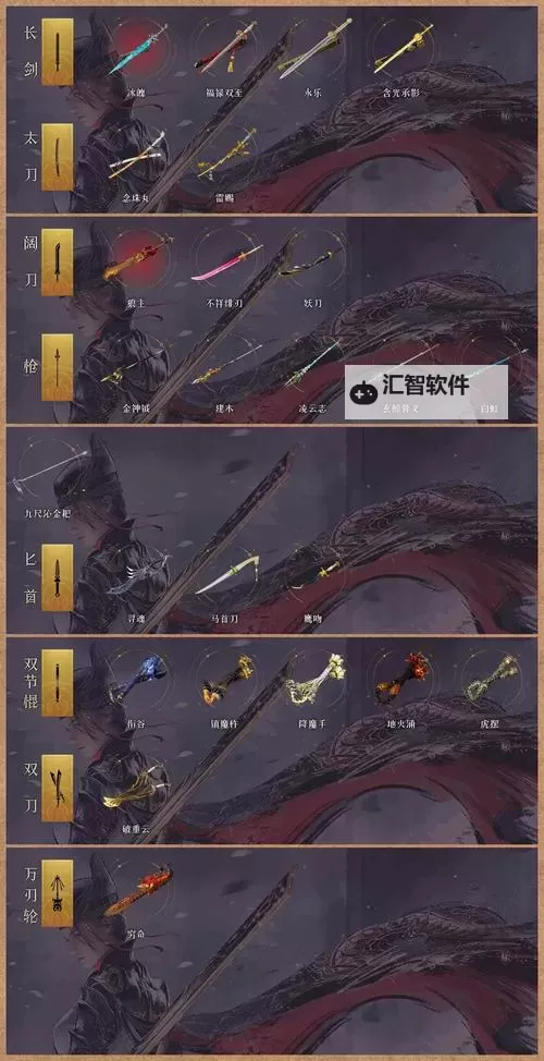 《黑暗之魂3》摩利安刃剑属性分析及获得 最强出血武器推荐图1