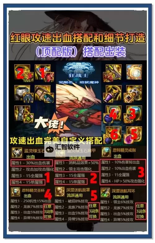 《失落城堡2》纯红斩击流玩法分享 纯红斩击流怎么玩图1