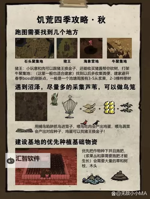 饥荒 快速解锁英雄的方法图1