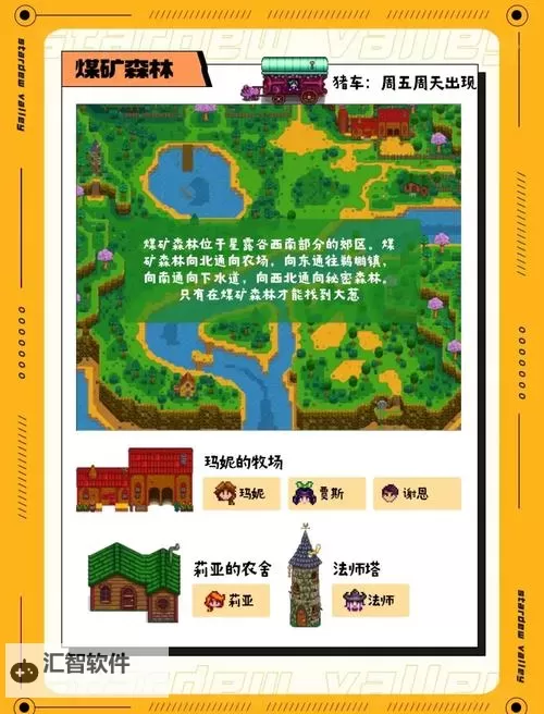 《星露谷物语》冒险工会成就怪物名称与刷怪层数一览图2