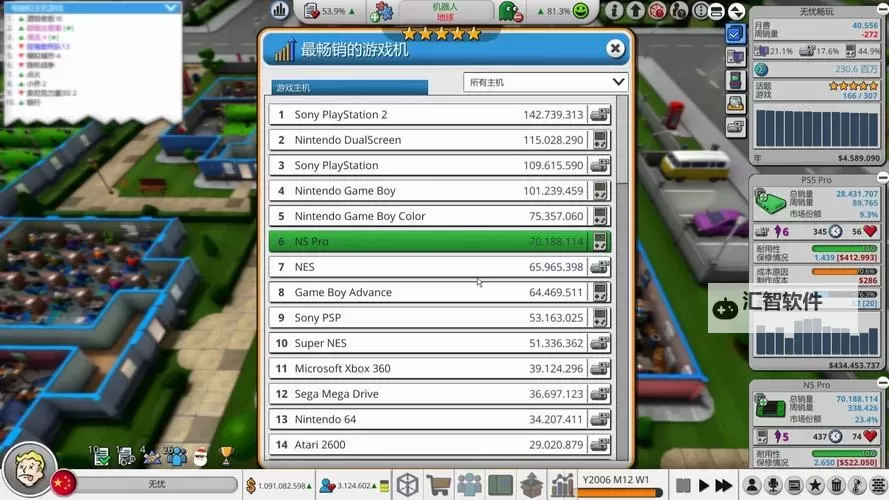 疯狂游戏大亨 各难度上手指南图1