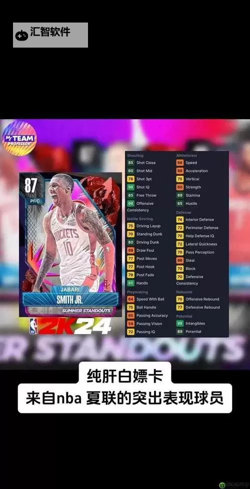 《NBA2K16》修改能力技能方法分享 NBA2K16怎么修改技能图2