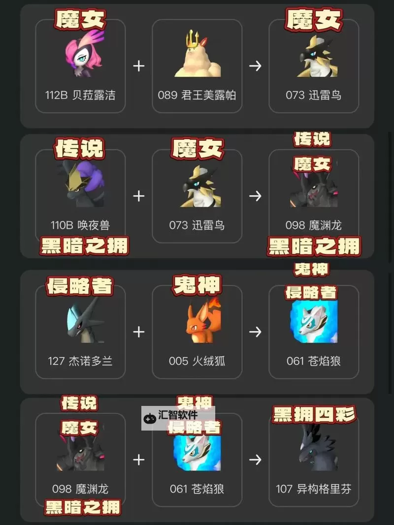 《幻兽帕鲁》强力帕鲁配种公式一览 幻兽帕鲁帕鲁配种推荐图2