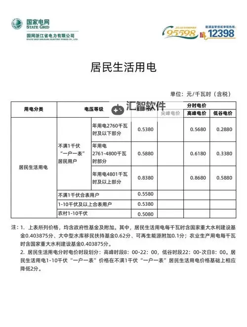 2025年日本免费三级色电费政策解析：未来趋势与影响分析图1