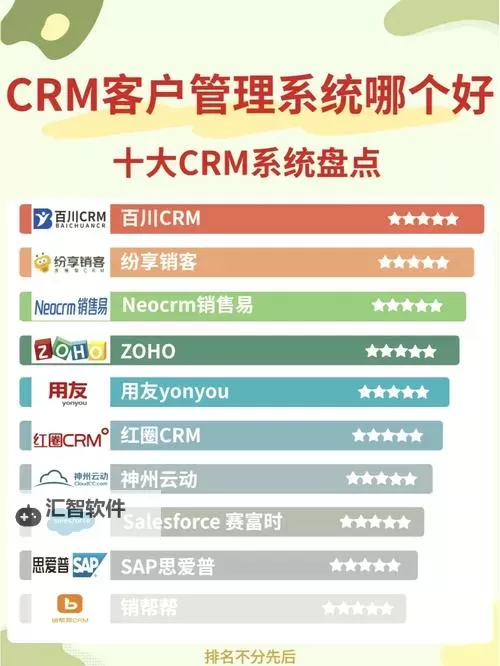 最佳推荐：2024年最全永久免费CRM软件大全图1