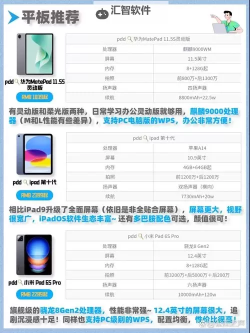 小米平板6pro配置参数分享 小米平板6pro什么CPU图1