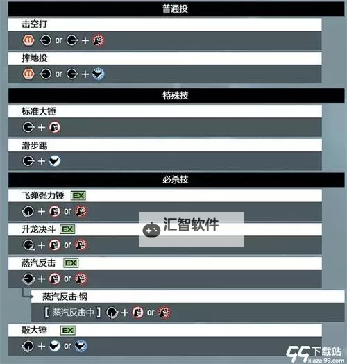 《拳皇15》修改器及使用方法说明 拳皇15修改器怎么用图2