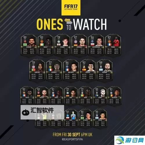 《FIFA17》新增传奇球星一览 FIFA17新增了哪些传奇球星图1