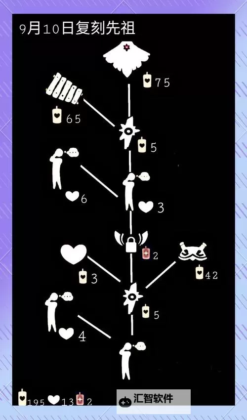 《山海旅人2》24只鸟全收集攻略 24只鸟位置一览图1