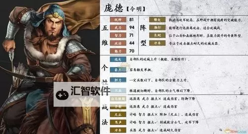 《高校三国》小弟属性全解析 养成指南图1