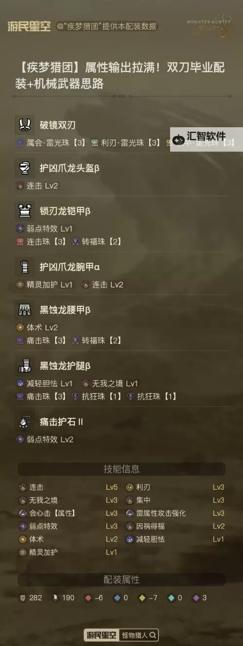 《怪物猎人荒野》弓派生图鉴 弓派生一览图1