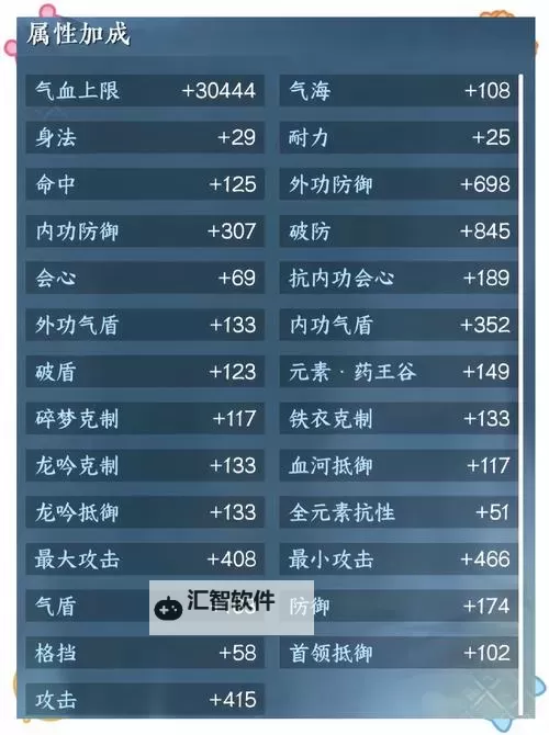 《逆水寒》九灵PVE高输出技能搭配推荐 九灵PVE怎么搭配技能图1