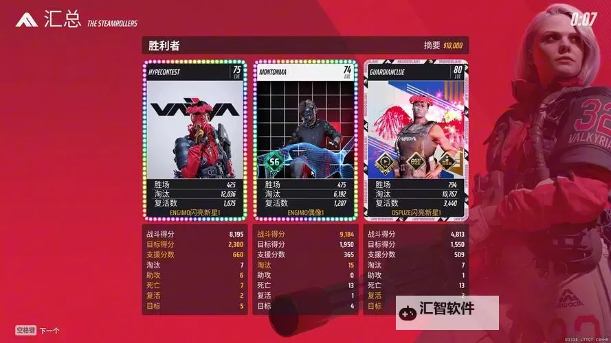 《TheFinals》轻型人物武器推荐 TheFinals轻型人物攻略图2