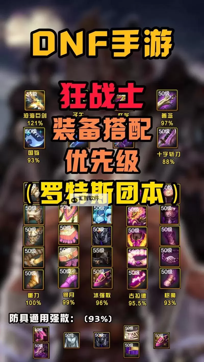 《地下城与勇士手游（DNF手游）》狂战士武器装备推荐图1
