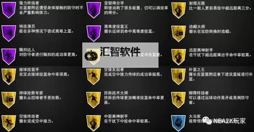 《NBA2K19》粉钻德莱克斯勒数据解析 粉钻滑翔机好用吗图2