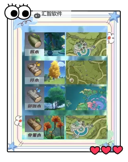 《原神》4.7版原海异种讨伐路线分享图1