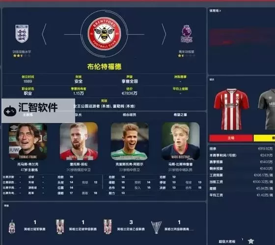 足球经理2015 英超本土高性价比球员推荐 妖人数据属性图鉴图1