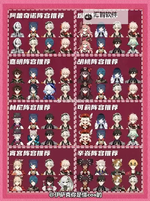 《原神》4.2胡桃盾辅烟绯配队分享图1