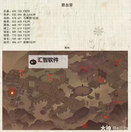 《逆水寒》探索宗门和逍遥卡红枫合辑整理图1