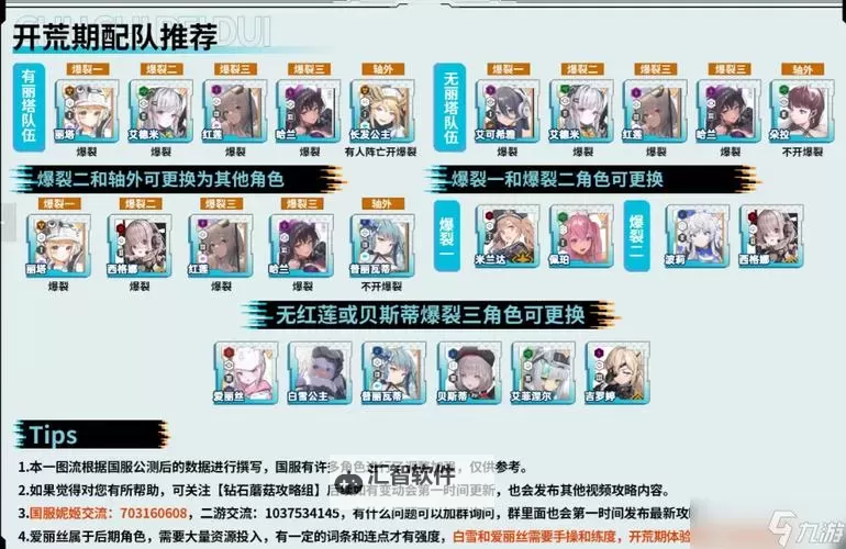 《胜利女神新的希望》初期抽卡与配队推荐图1