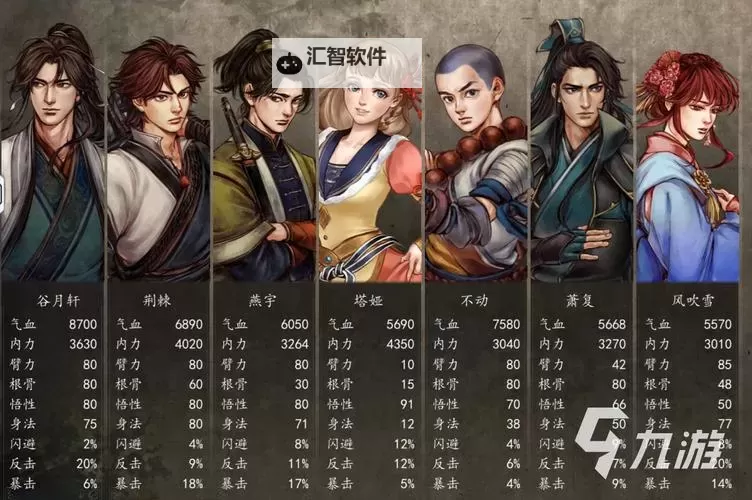 《侠客风云传前传》任务及战斗深度试玩评析 侠客风云传前传好玩吗图1