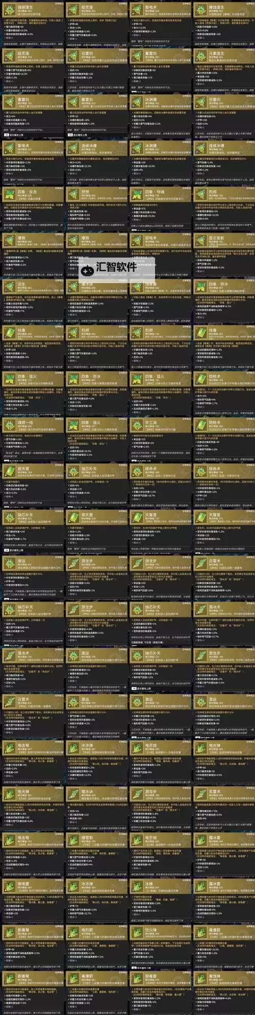 《遗迹2》腐朽流光水晶获取方法 腐朽流光水晶怎么获得图1