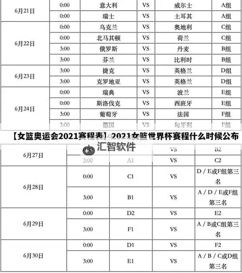中国女篮2022赛程表一览：赛事安排与最新动态图1