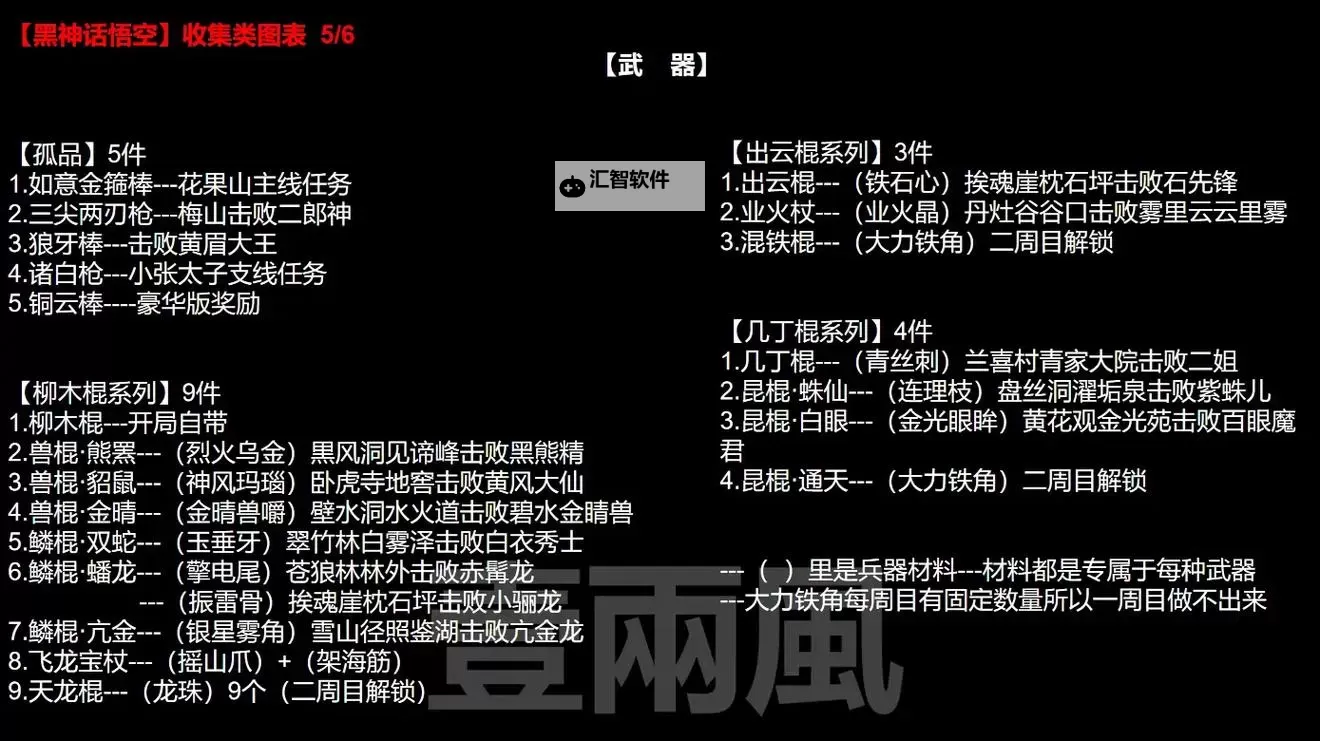 《黑神话悟空》全隐藏BOSS位置与打法攻略图1