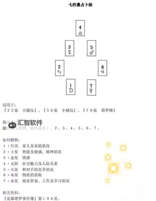 《魔法阵》图文攻略 全流程图文攻略图1