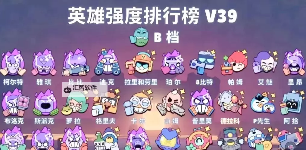 《乱入英雄》英雄推荐：值得培养的新手英雄推荐！图1